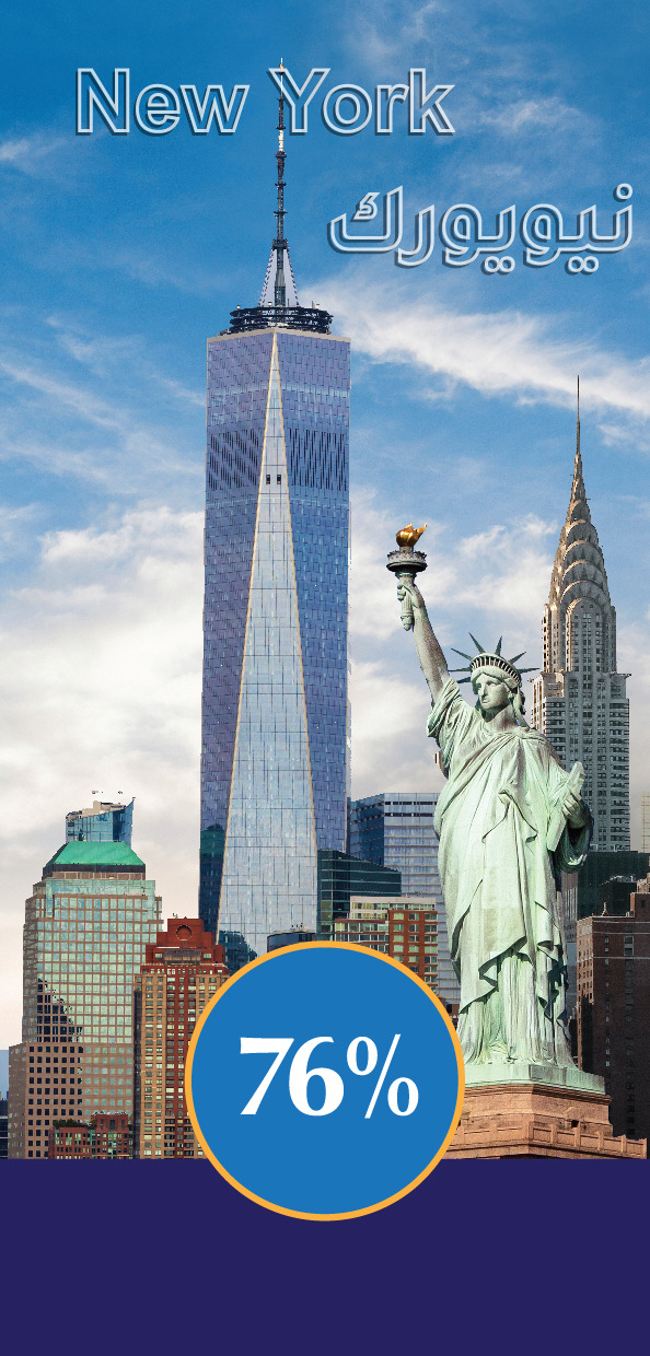 Bring home the comfort of the most desired cities