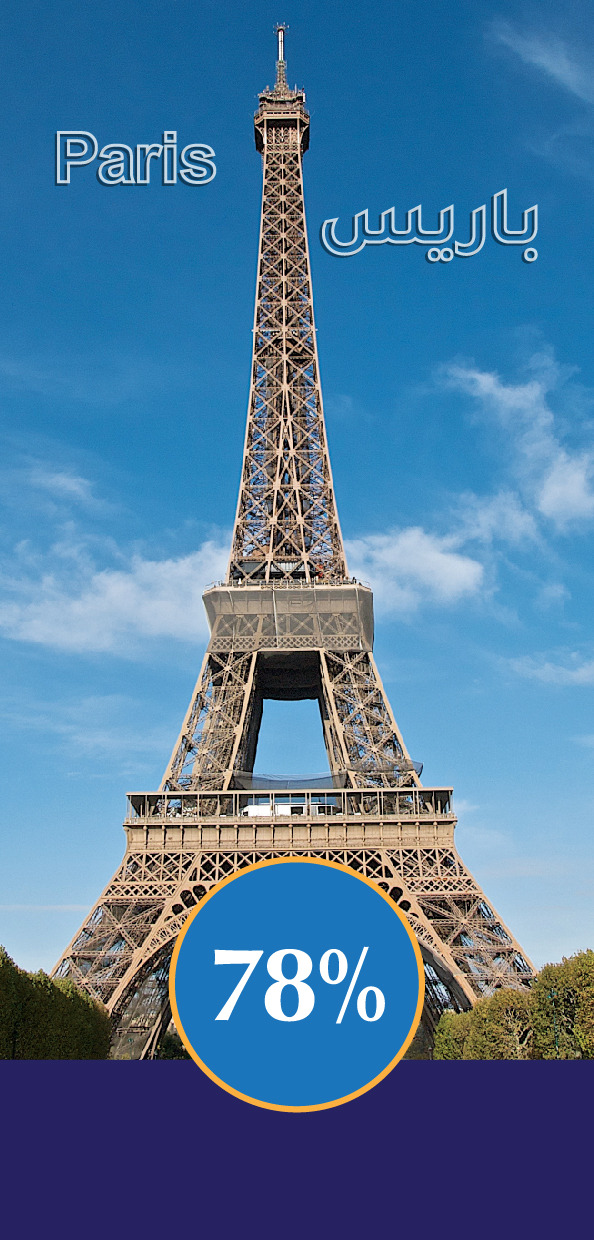 Bring home the comfort of the most desired cities